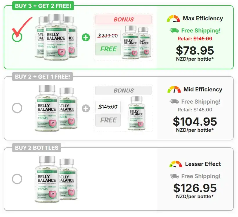 Belly Balance NZ Pricing
